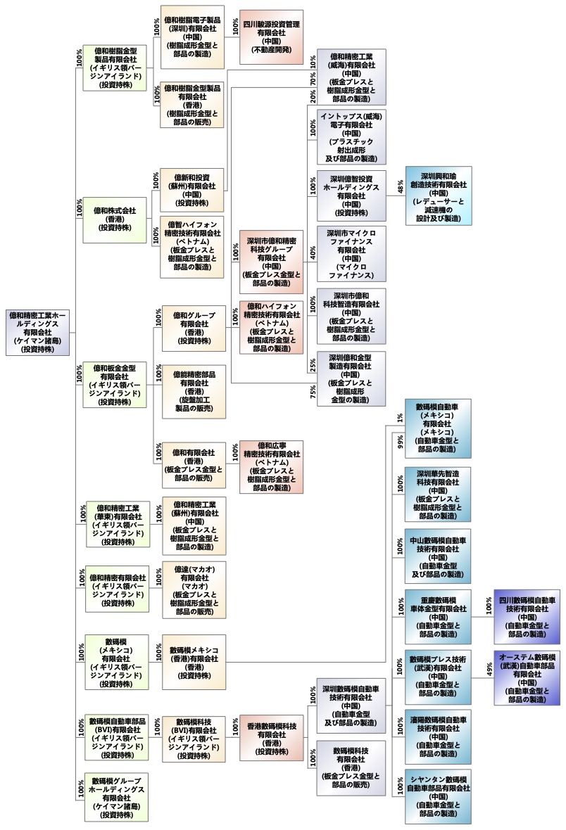 3、internal use (JP)----2026.3.19.jpg