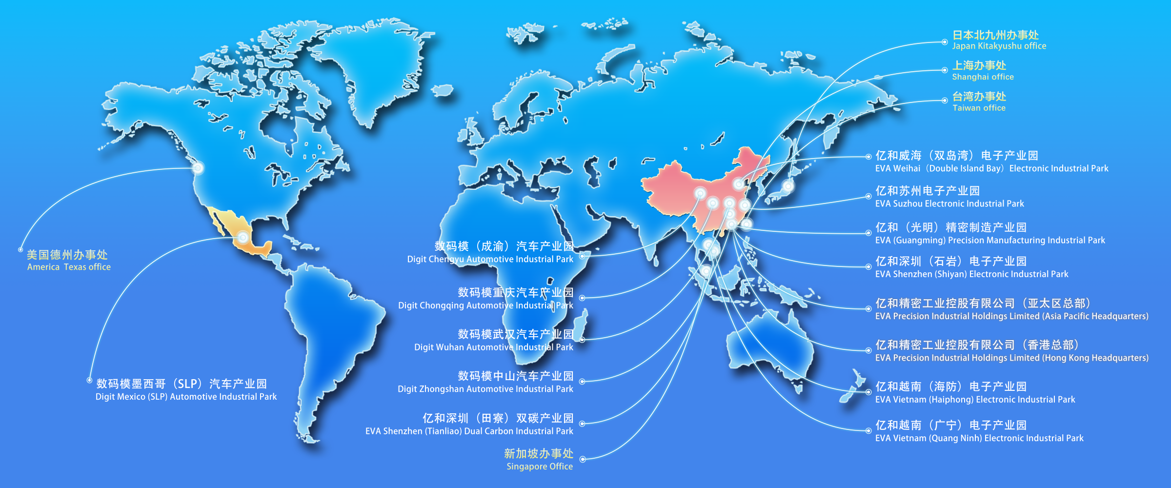 公司概况首图-N