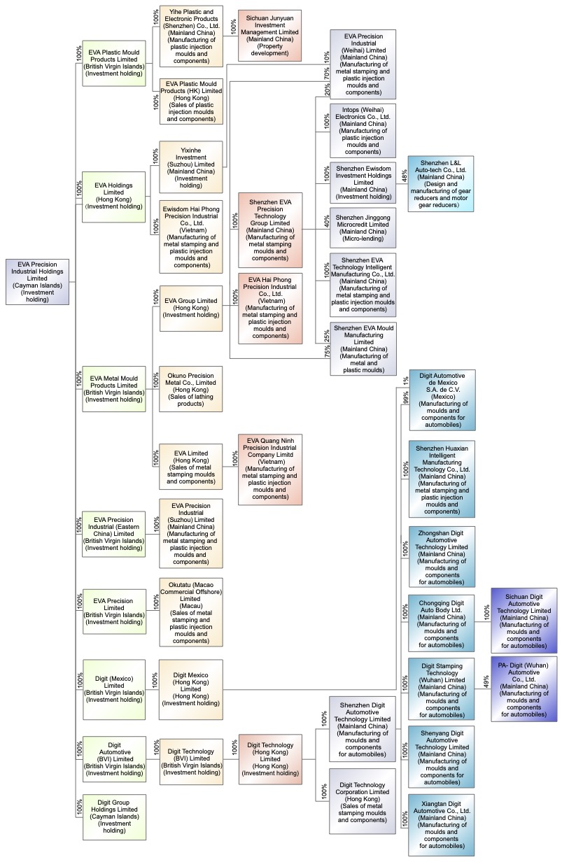 1、internal use (ENG)----2026.3.19.jpg